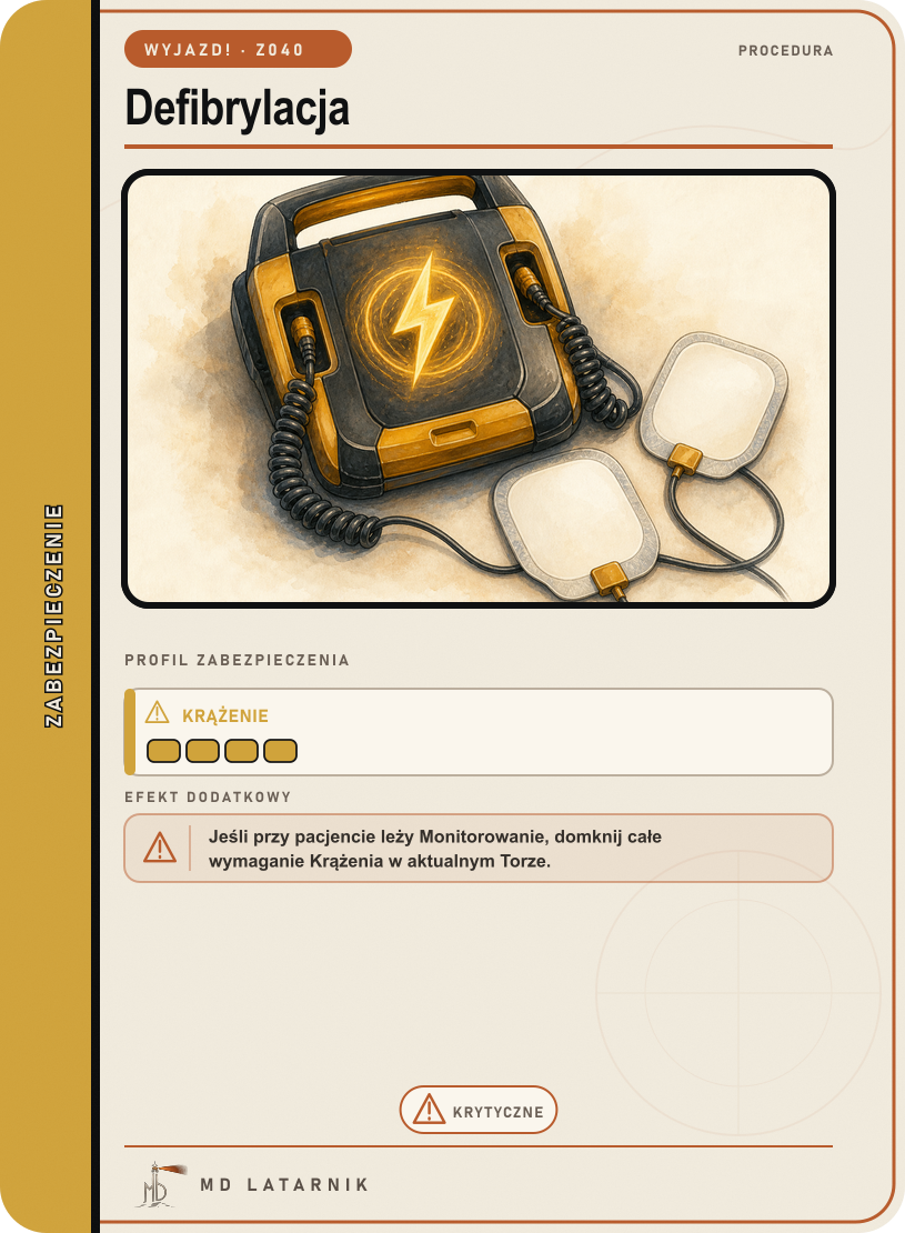 Karta Zabezpieczenia Z040: Defibrylacja